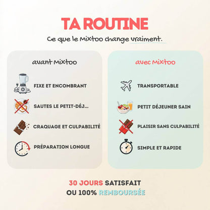 Mixeur Mixtoo